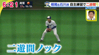 中日ドラゴンズ 石川昂弥 選手 復帰 ドラゴンズ応援チャンネル 中日ドラゴンズ 石川昂弥 選手 復帰 ドラゴンズ応援チャンネル