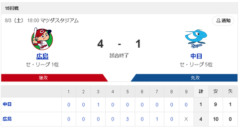 スクリーンショット 2024-08-03 212844