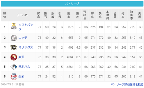 スクリーンショット 2024-07-10 010802