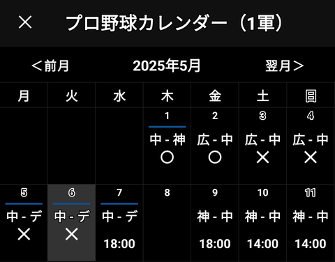 【いつもの】中日ドラゴンズさん、4連勝→4連敗