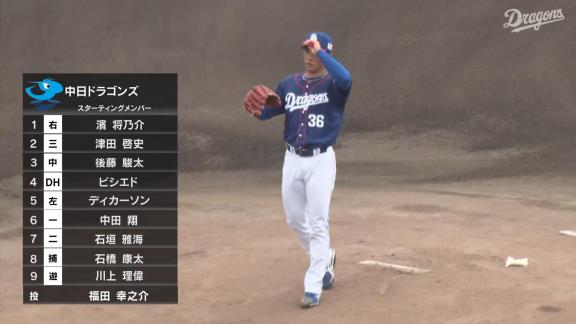 【9/15 2軍 D0-2SB　マジック10】福田幸之介、制球に苦しみながらも見せた5回3安打無失点の粘投