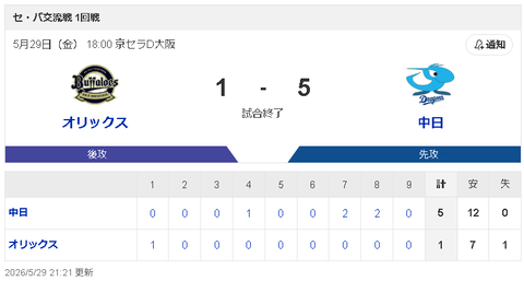 スクリーンショット 2026-05-29 221150