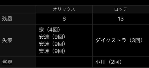 9tDSwMK