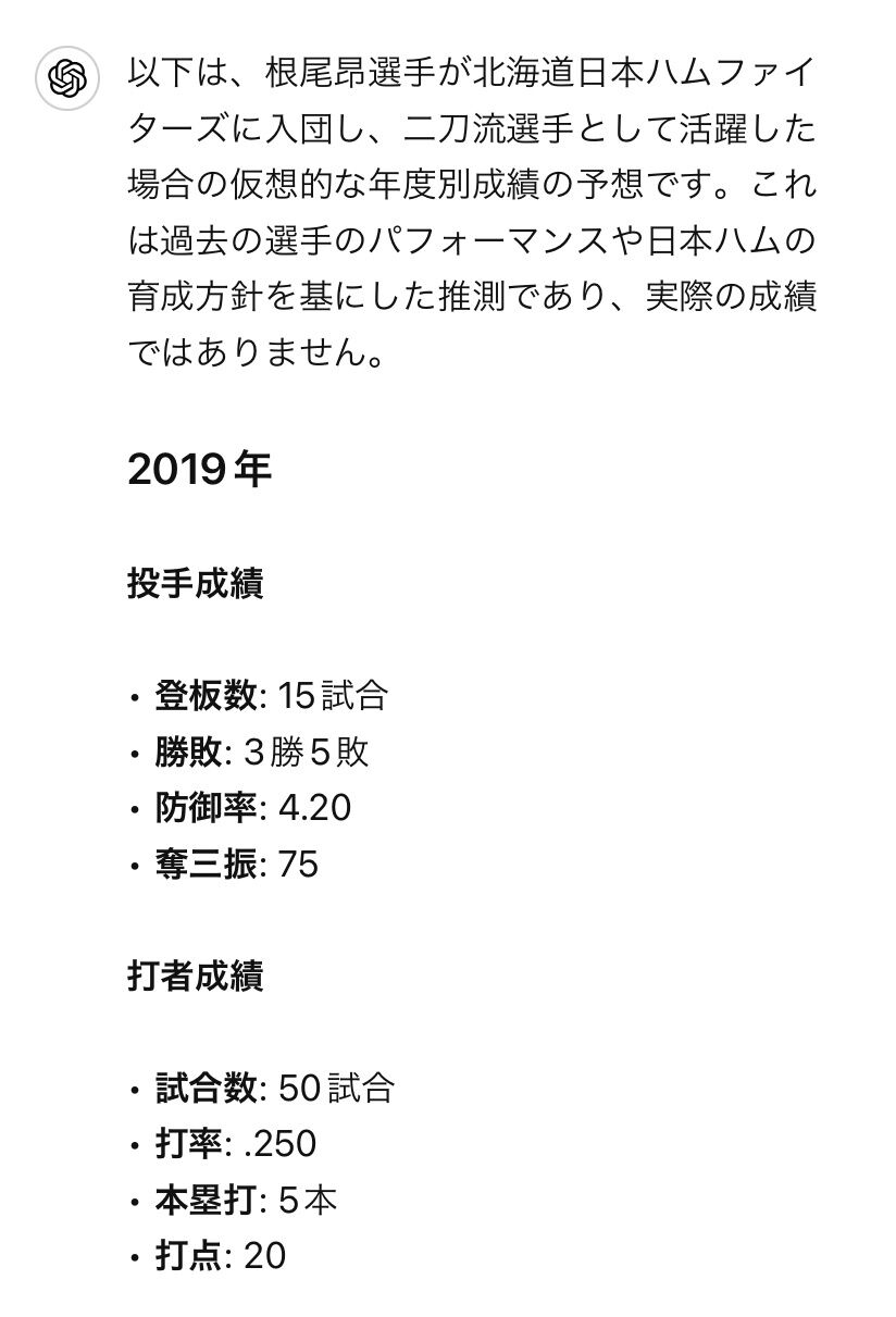 Chat GPT「根尾昂が中日に行かず、日本ハムに行ってたらこんな感じの成績やで」