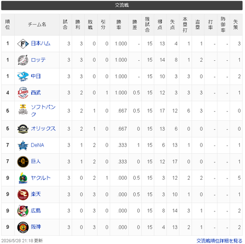 スクリーンショット 2026-05-28 213306