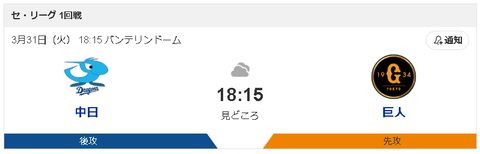 【朗報】中日ファン「今期は強すぎるから借金3はハンデ」