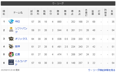 スクリーンショット 2025-06-19 004738