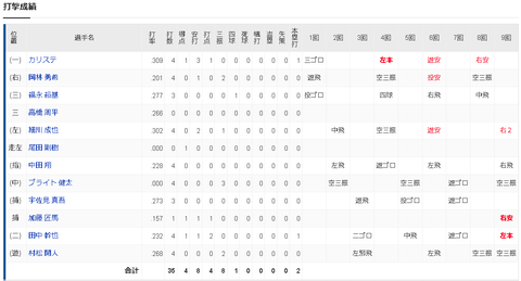 スクリーンショット 2024-06-11 213433