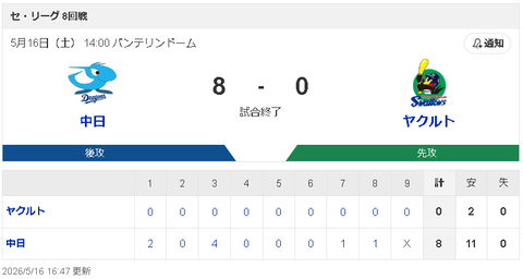 スクリーンショット 2026-05-16 221813