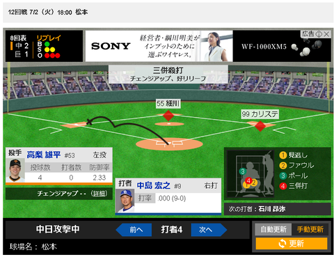 【悲報】５番板山（.339）に代打ナカジ（.000）