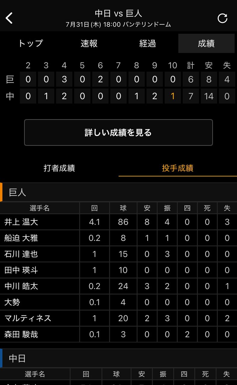 【爆笑】大正義巨人軍 阿部監督、すごい継投を披露wwwww