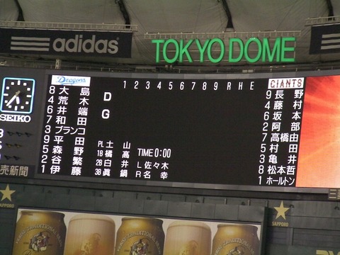 12球団最後のCS進出年がこちら！