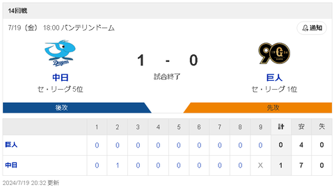 スクリーンショット 2024-07-19 212046