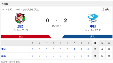 スクリーンショット 2025-04-16 212430
