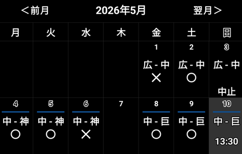 【朗報】盛り塩ドラゴンズ9勝4敗wwwwwwwwwww