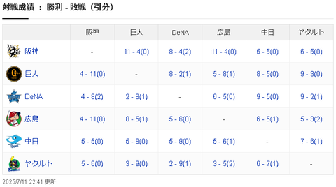 スクリーンショット 2025-07-11 225735