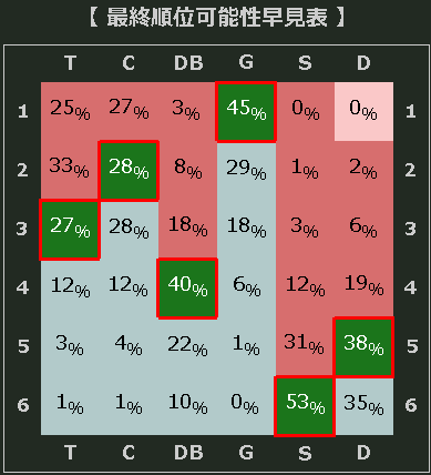 スクリーンショット 2024-07-31 231443