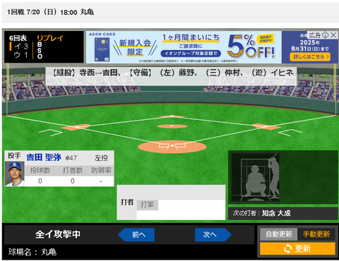 【朗報】吉田聖弥、フレッシュオールスターで3者連続奪三振！！！
