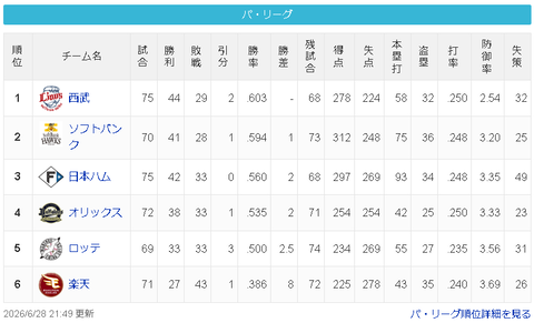 スクリーンショット 2026-06-29 002841