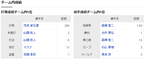 スクリーンショット 2025-04-16 002825