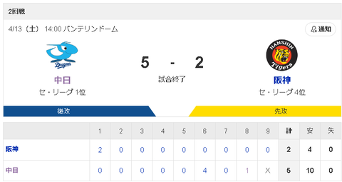スクリーンショット 2024-04-13 165638