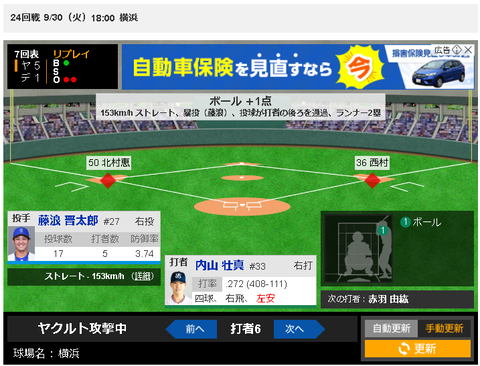 【悲報】DeNA藤浪晋太郎、右打者の背中の後ろを抜ける大暴投！！