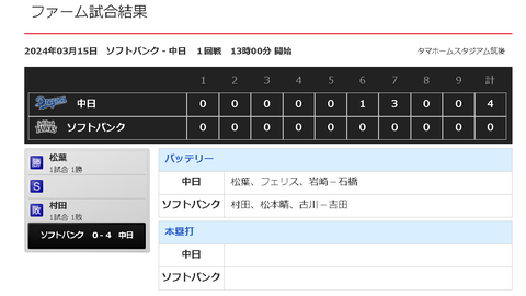スクリーンショット 2024-03-15 202505