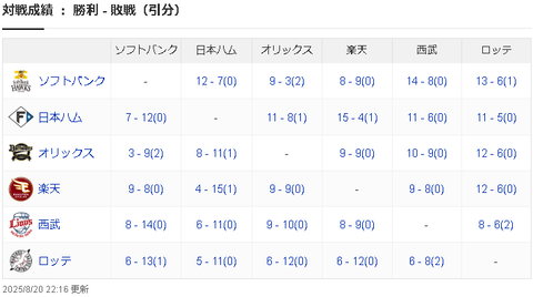 スクリーンショット 2025-08-21 002322