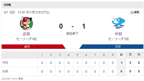 スクリーンショット 2024-04-07 162745