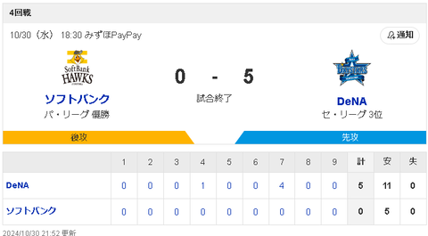 【悲報】ソフトバンクさん、指笛封じられた結果wwwwwwwwwwww