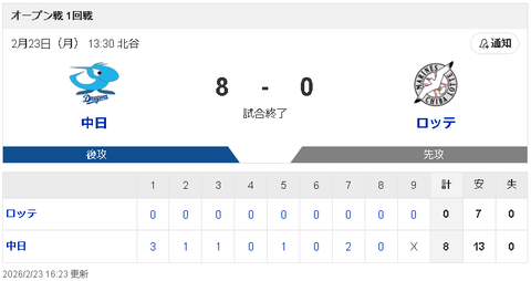 スクリーンショット 2026-02-23 171453