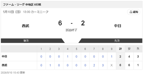スクリーンショット 2026-05-10 232947