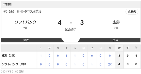 スクリーンショット 2024-09-06 214303