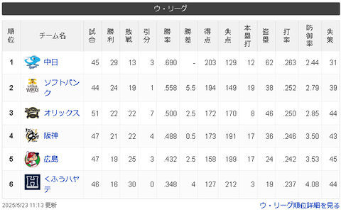 スクリーンショット 2025-05-23 202306
