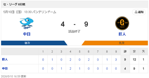 スクリーンショット 2026-05-10 182338
