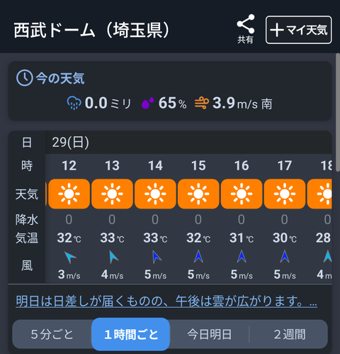 【予告】本日14時、埼玉県所沢市にあるベルーナドームでプロ野球を開催する