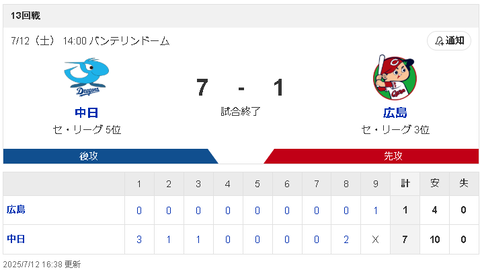 スクリーンショット 2025-07-12 172036