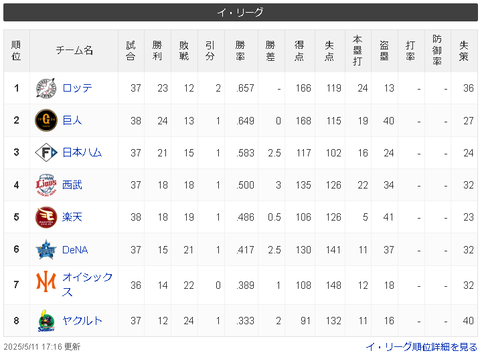 スクリーンショット 2025-05-11 220752