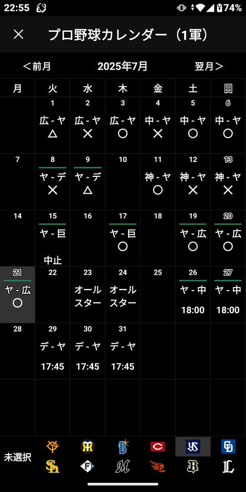 【朗報】ヤクルト、急に強くなる