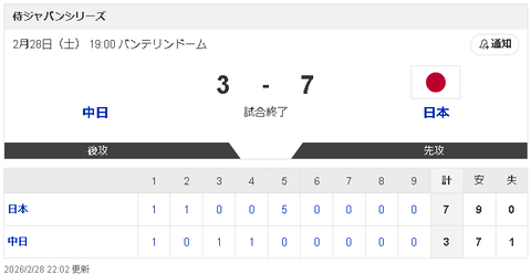 スクリーンショット 2026-03-01 012521