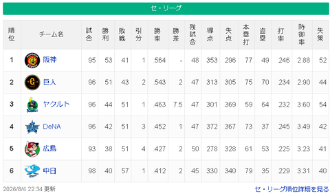 スクリーンショット 2026-08-04 232826