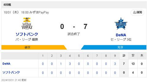 【疑問】ソフトバンク←こいつが貯金を42個も作れた理由ｗｗｗ