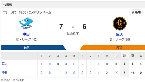 スクリーンショット 2025-07-31 223607