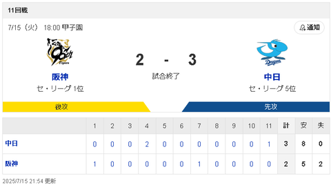 スクリーンショット 2025-07-15 215807