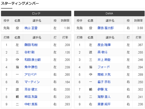 スクリーンショット 2025-08-25 001617