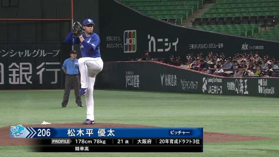 【6/7 2軍 D3-2H】松木平優太、リーグトップの6勝目で支配下登録へ猛アピール！