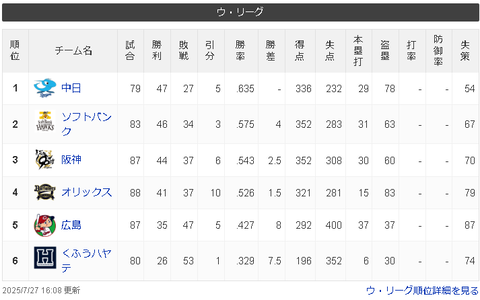 スクリーンショット 2025-07-28 005100