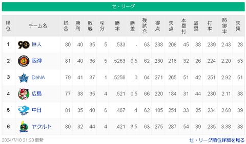スクリーンショット 2024-07-10 214200