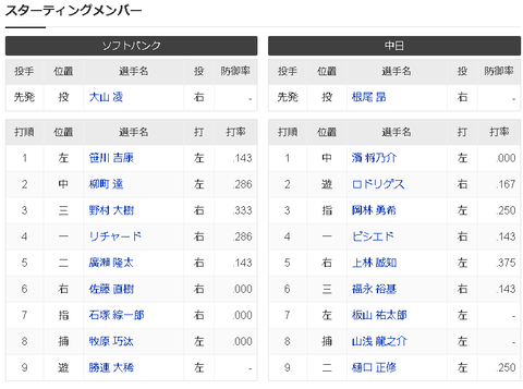 スクリーンショット 2024-03-17 130856