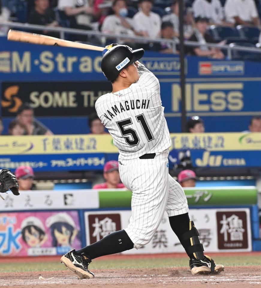 【朗報】ロッテ山口航輝　打率.326　得点圏打率.538　OPS1.159←これWWW